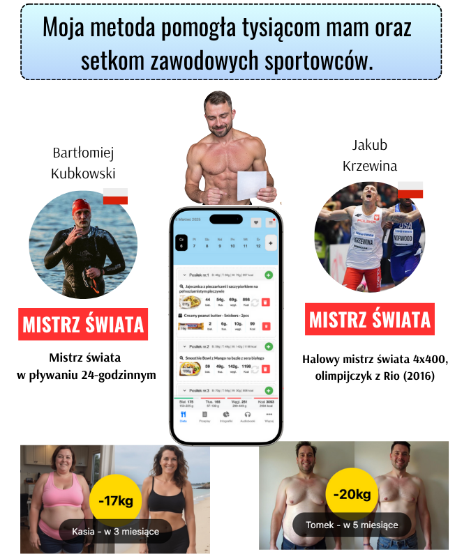 Mistrz Motywator