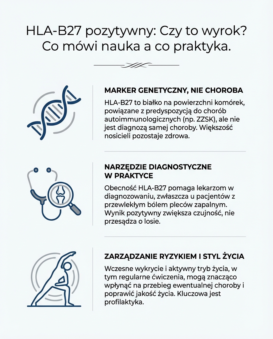 HLA-B27 pozytywny: Czy to wyrok? Co mówi nauka a co praktyka.