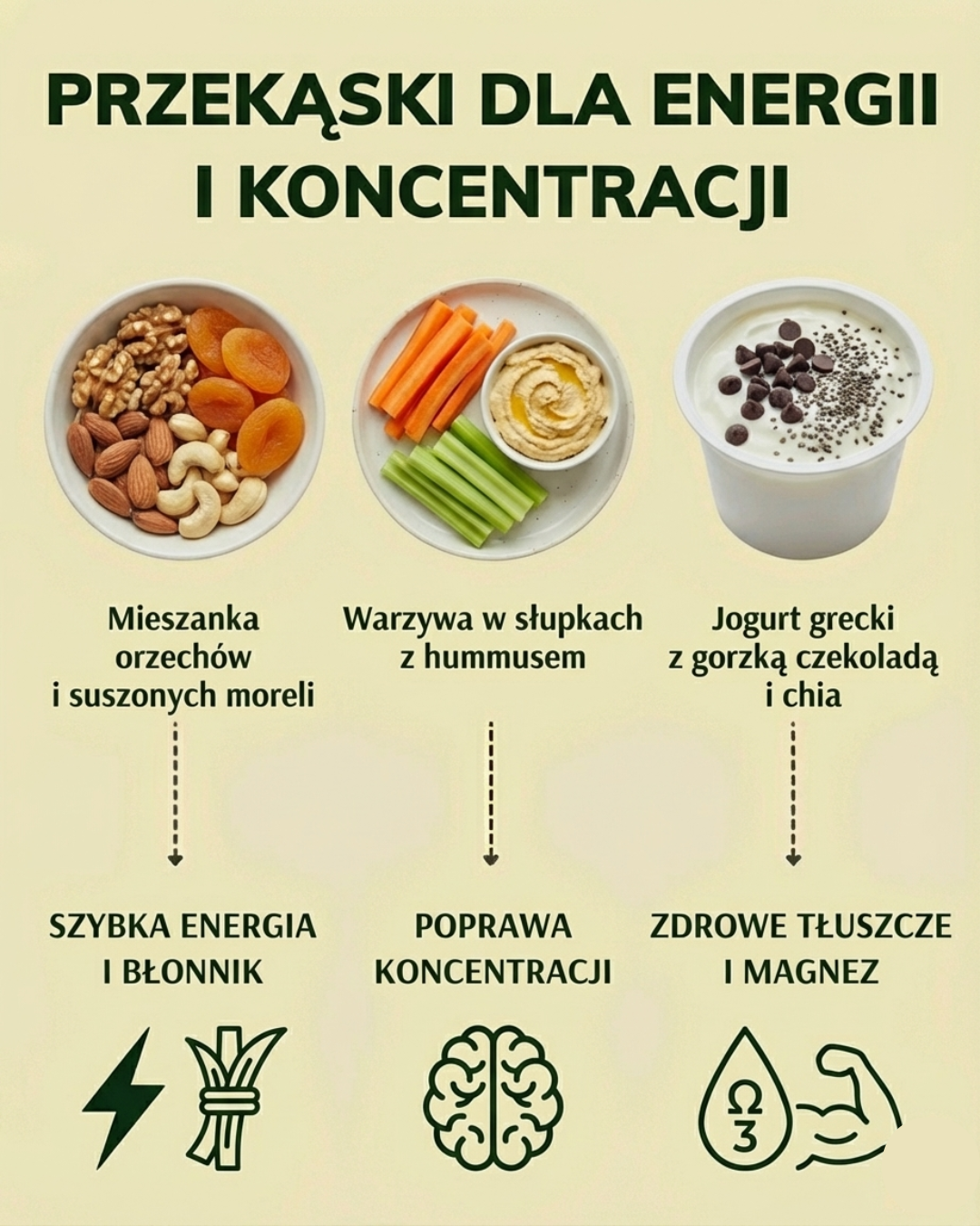 Przekąski dla energii i koncentracji