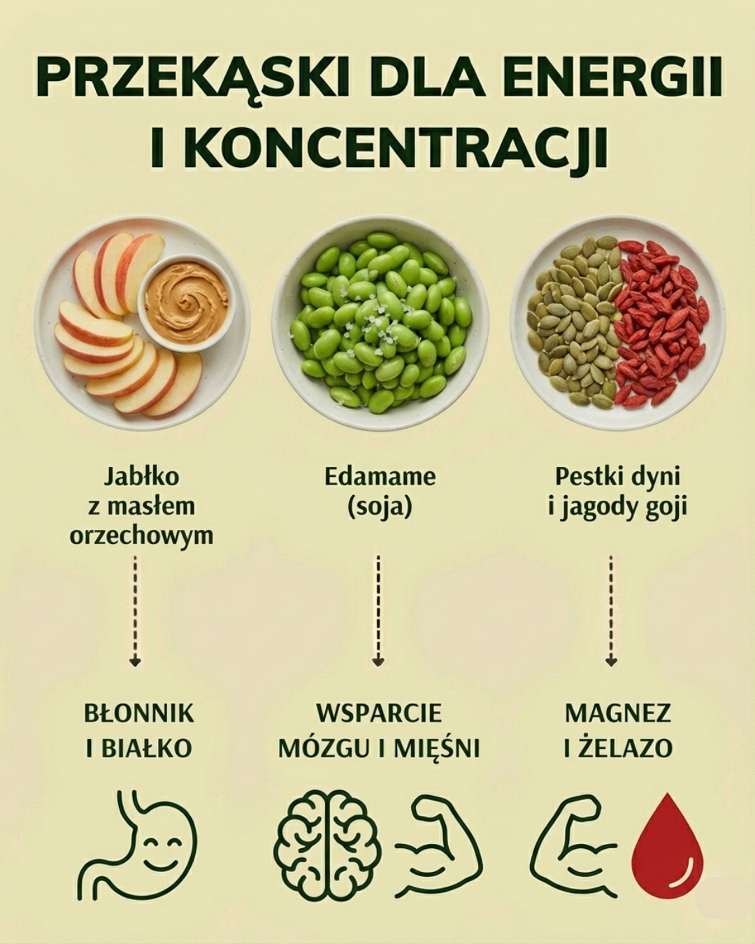 Przekąski dla energii i koncentracji