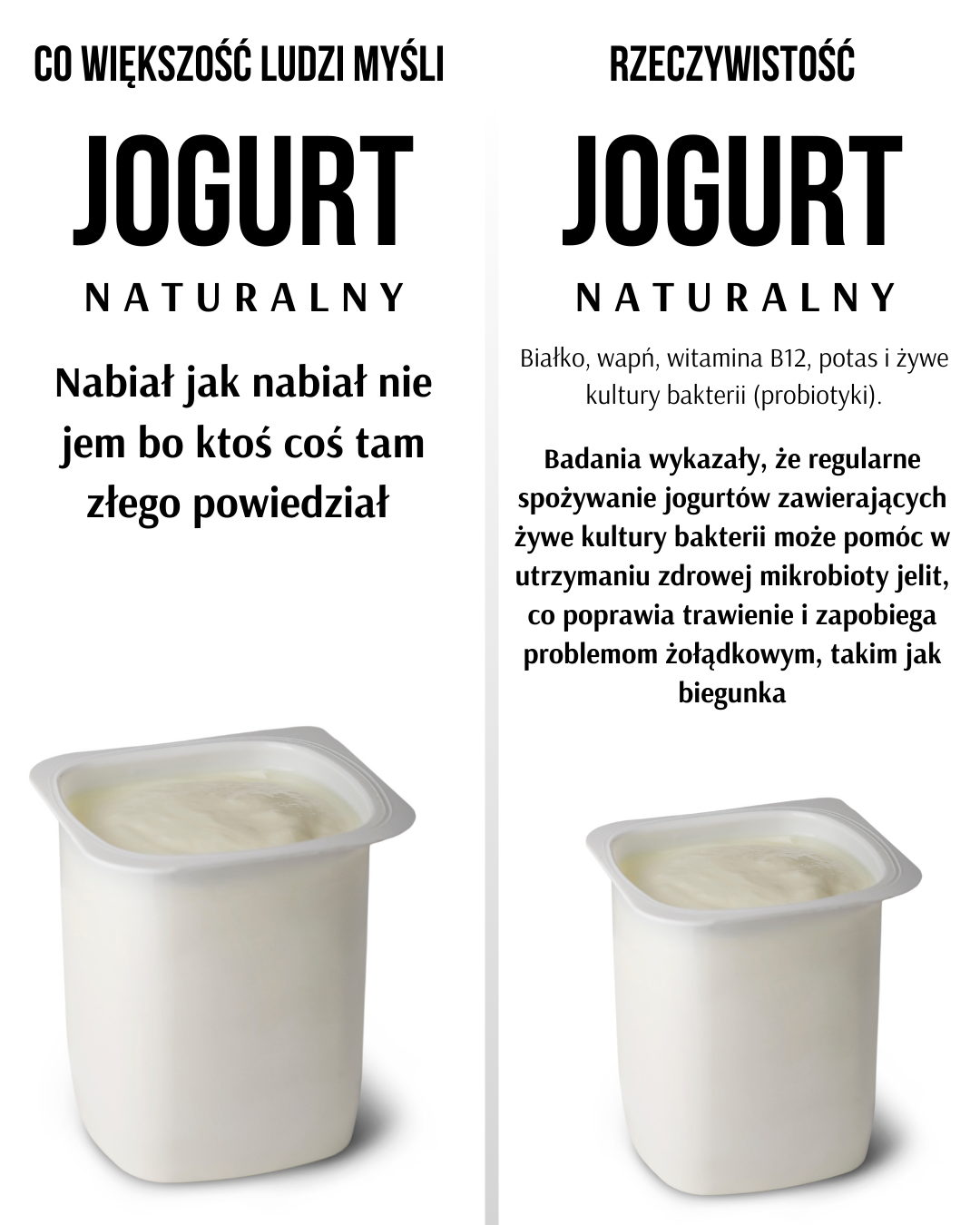 Jogurt naturalny: Prawda kontra powszechne przekonania