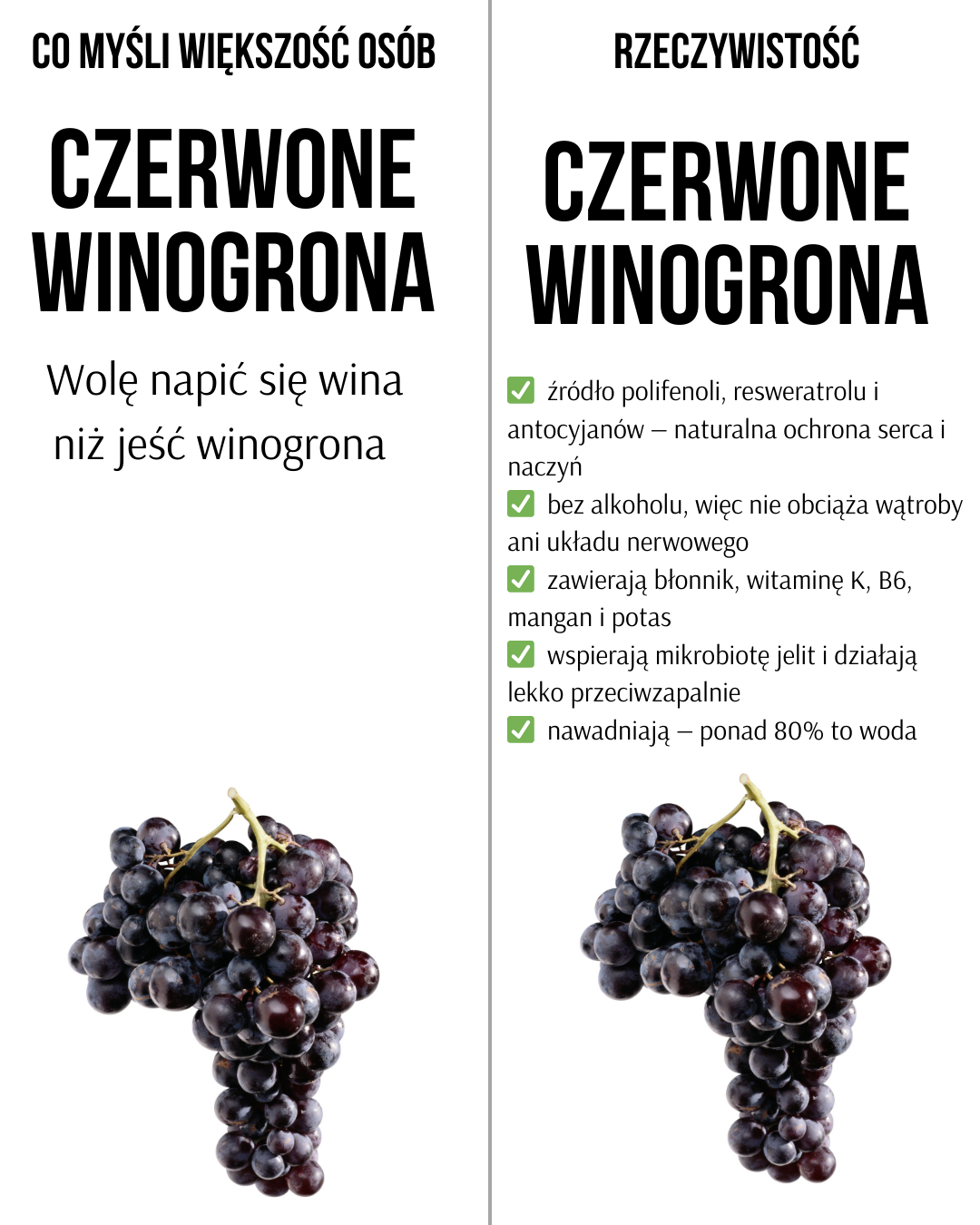 Czerwone winogrona: rzeczywistość kontra powszechne przekonania