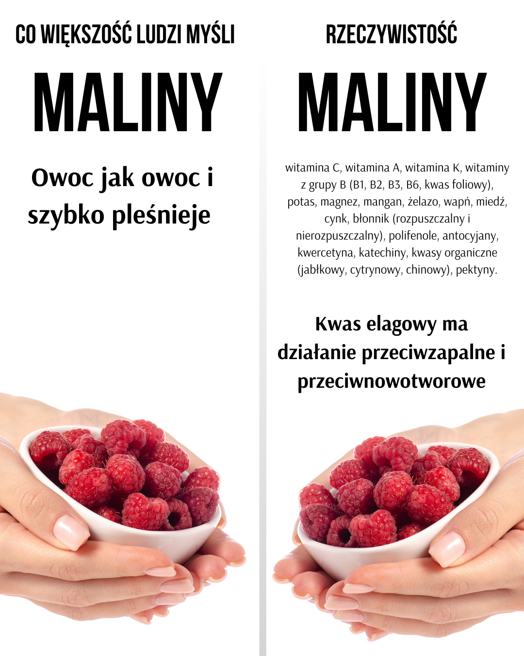 Maliny: Co myślimy kontra rzeczywistość