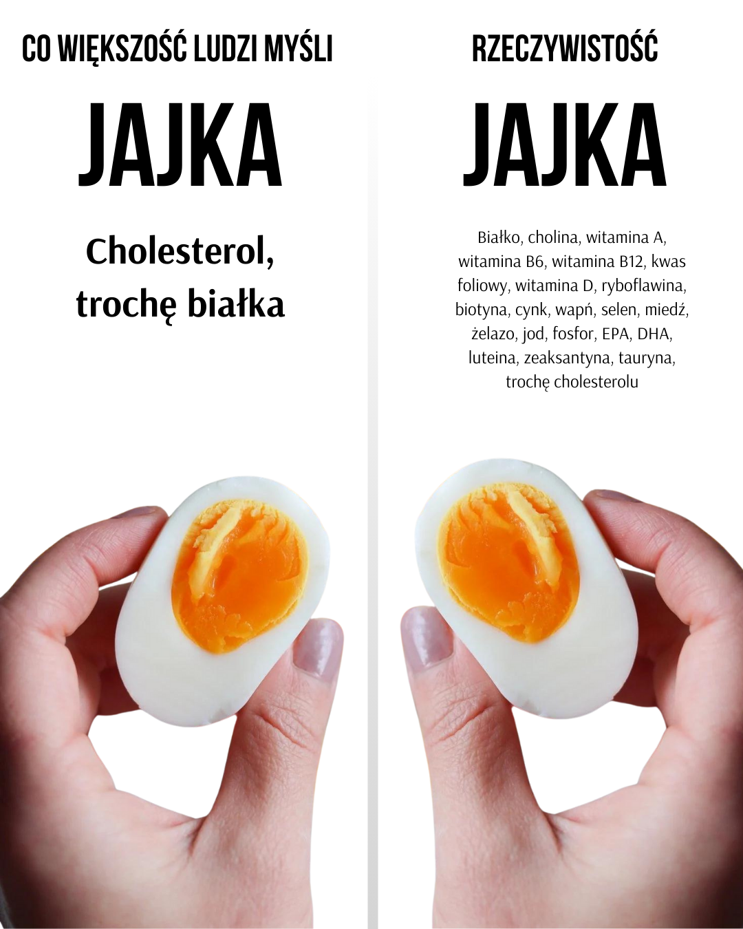Jajka: Co ludzie myślą kontra rzeczywistość
