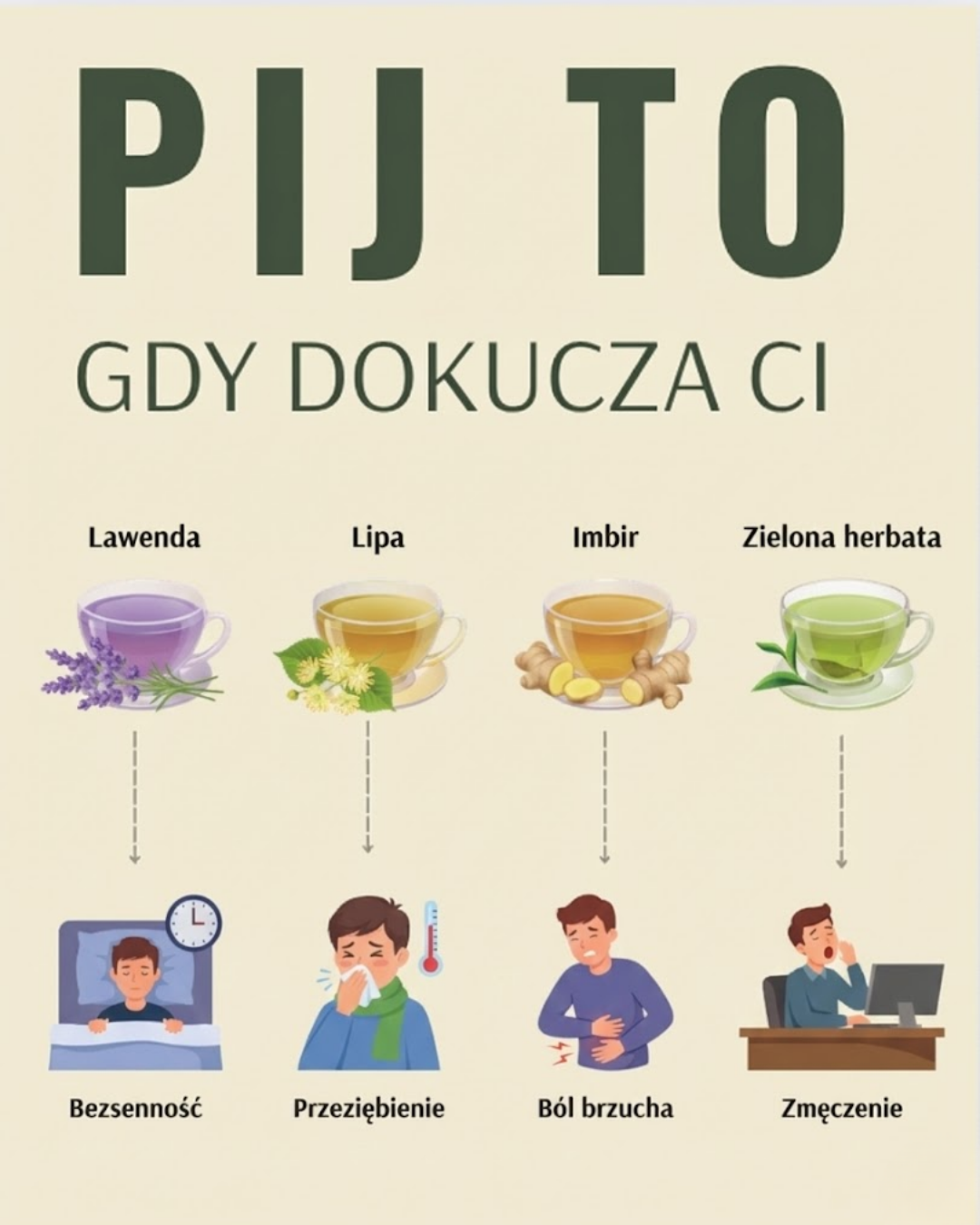 Pij to, gdy dokucza Ci: Napary ziołowe na dolegliwości