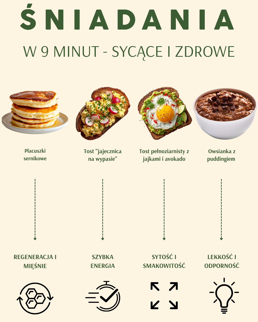 Śniadania w 9 minut: Sycące i zdrowe propozycje