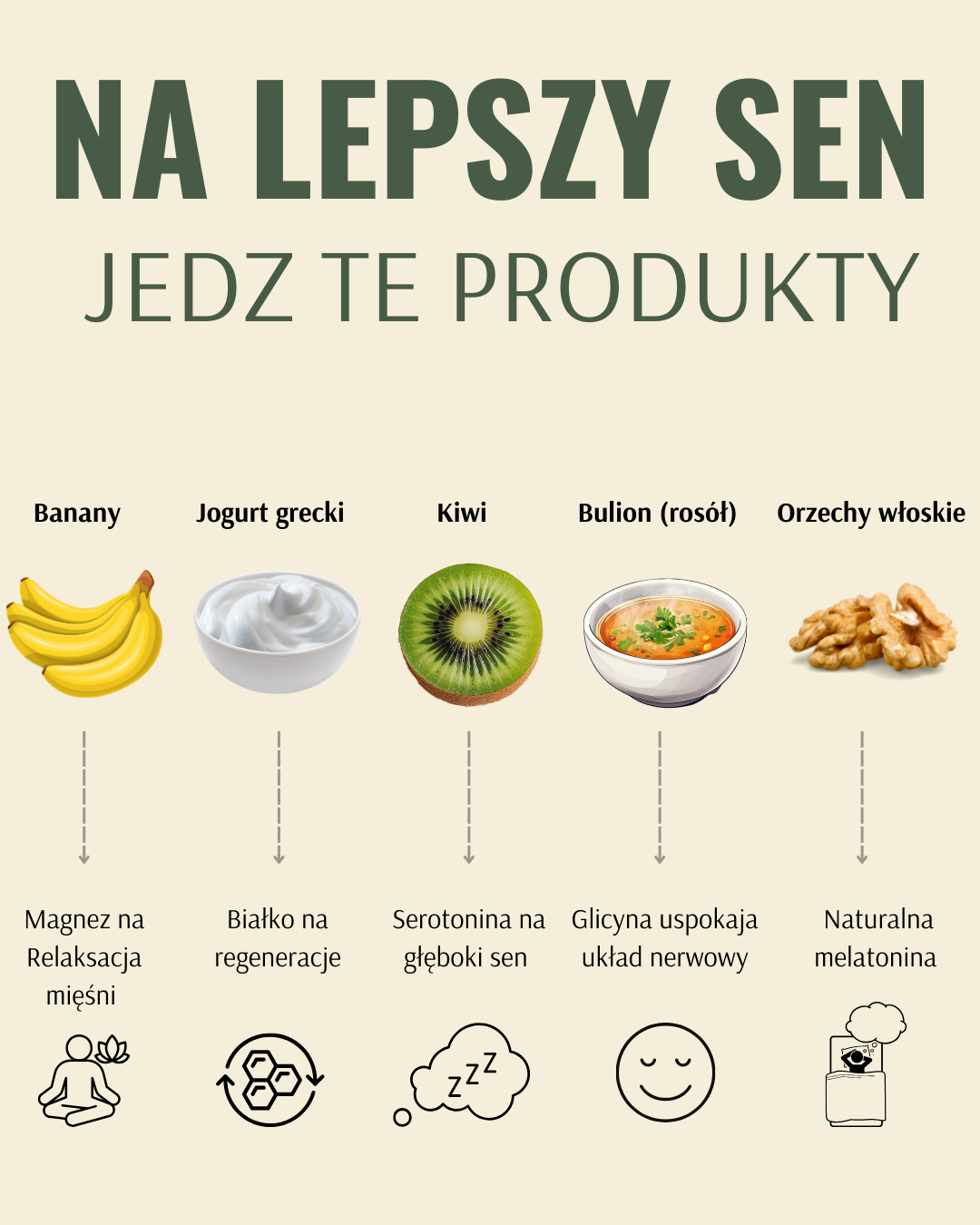 Jedz te produkty dla lepszego snu