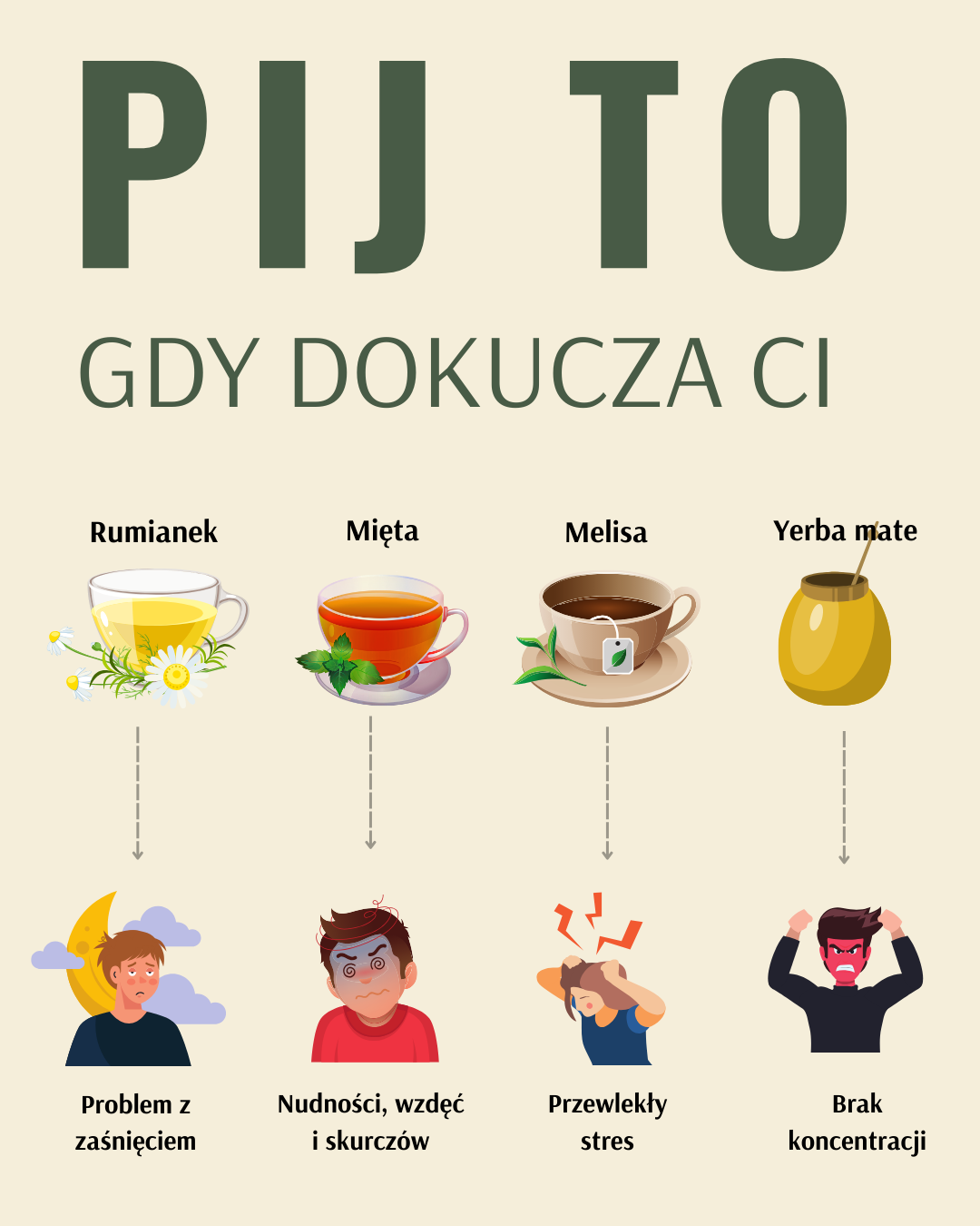 Pij to, gdy Ci dokucza: Napary ziołowe na dolegliwości