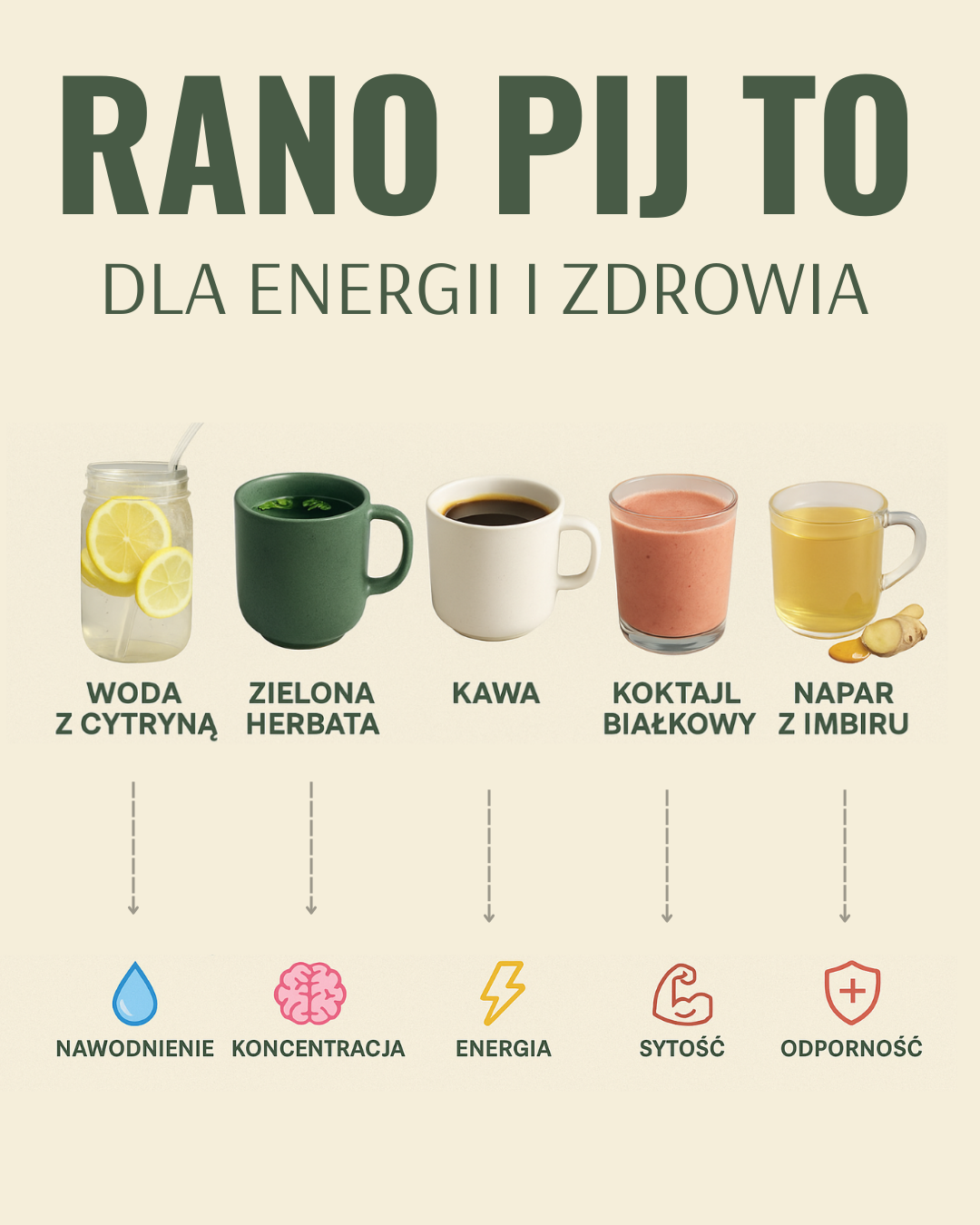 Poranne napoje dla energii i zdrowia