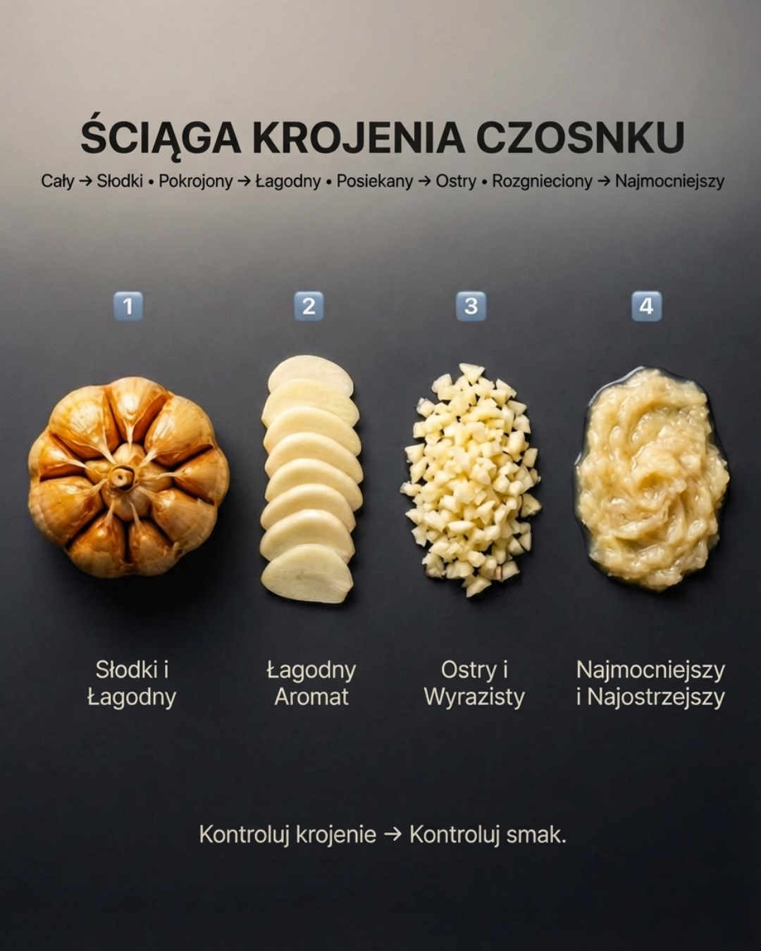 Krojenie czosnku a intensywność smaku