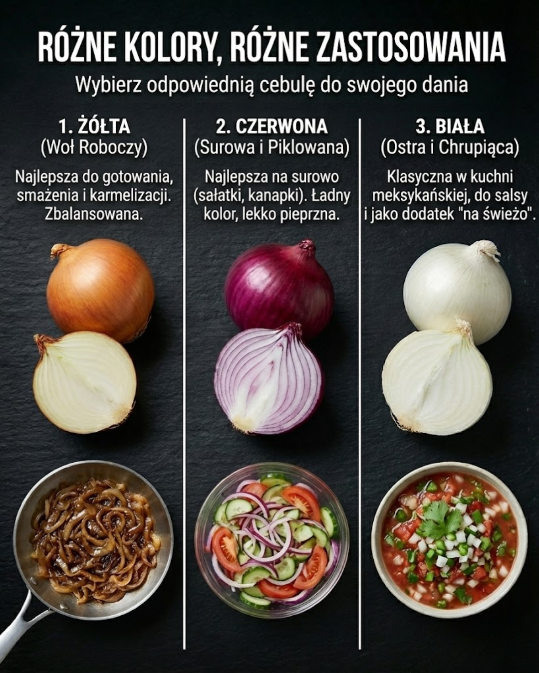 Różne kolory cebuli, różne zastosowania w kuchni