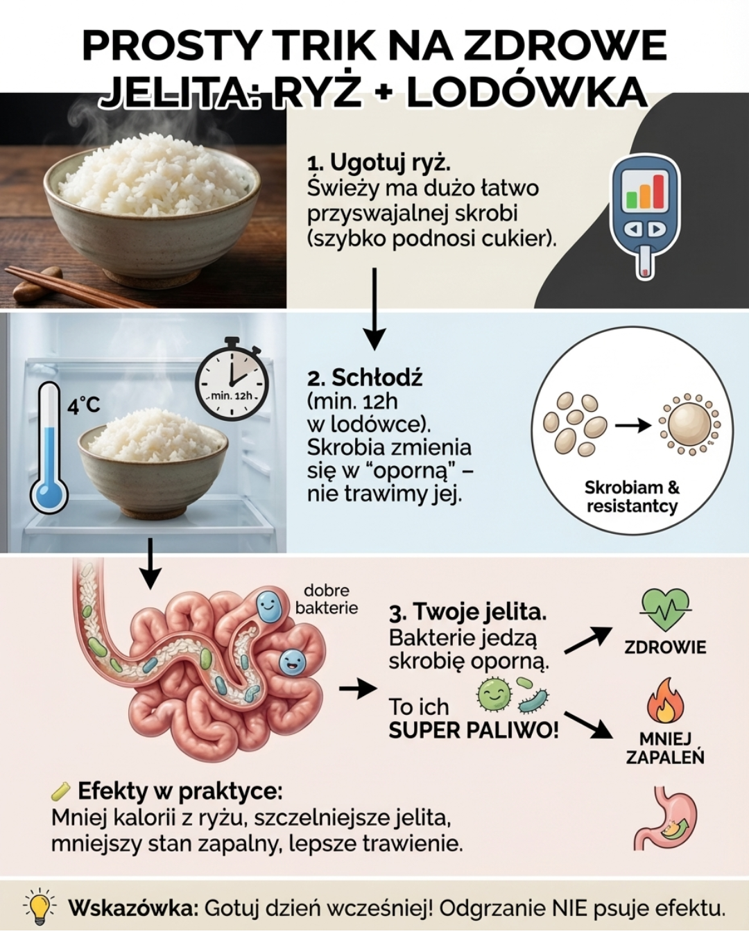 Prosty trik na zdrowe jelita: Ryż + Lodówka