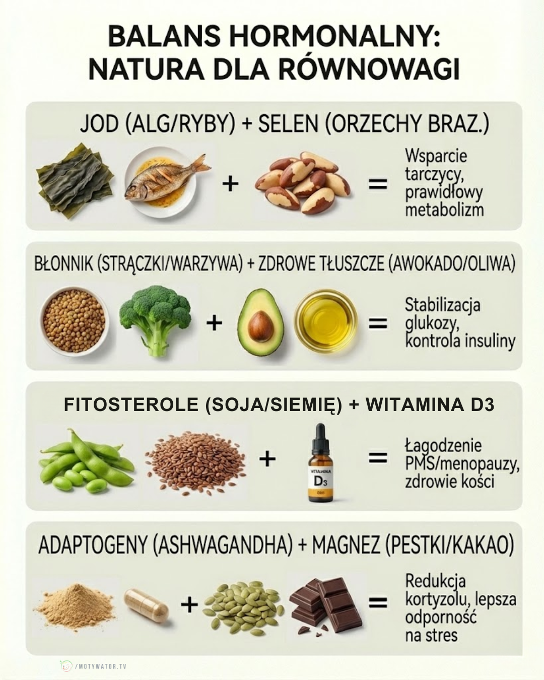 Balans hormonalny: Natura dla równowagi
