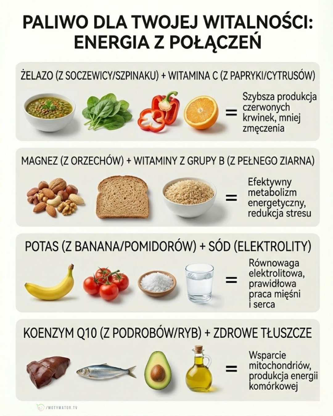 Energia z połączeń: Paliwo dla Twojej witalności