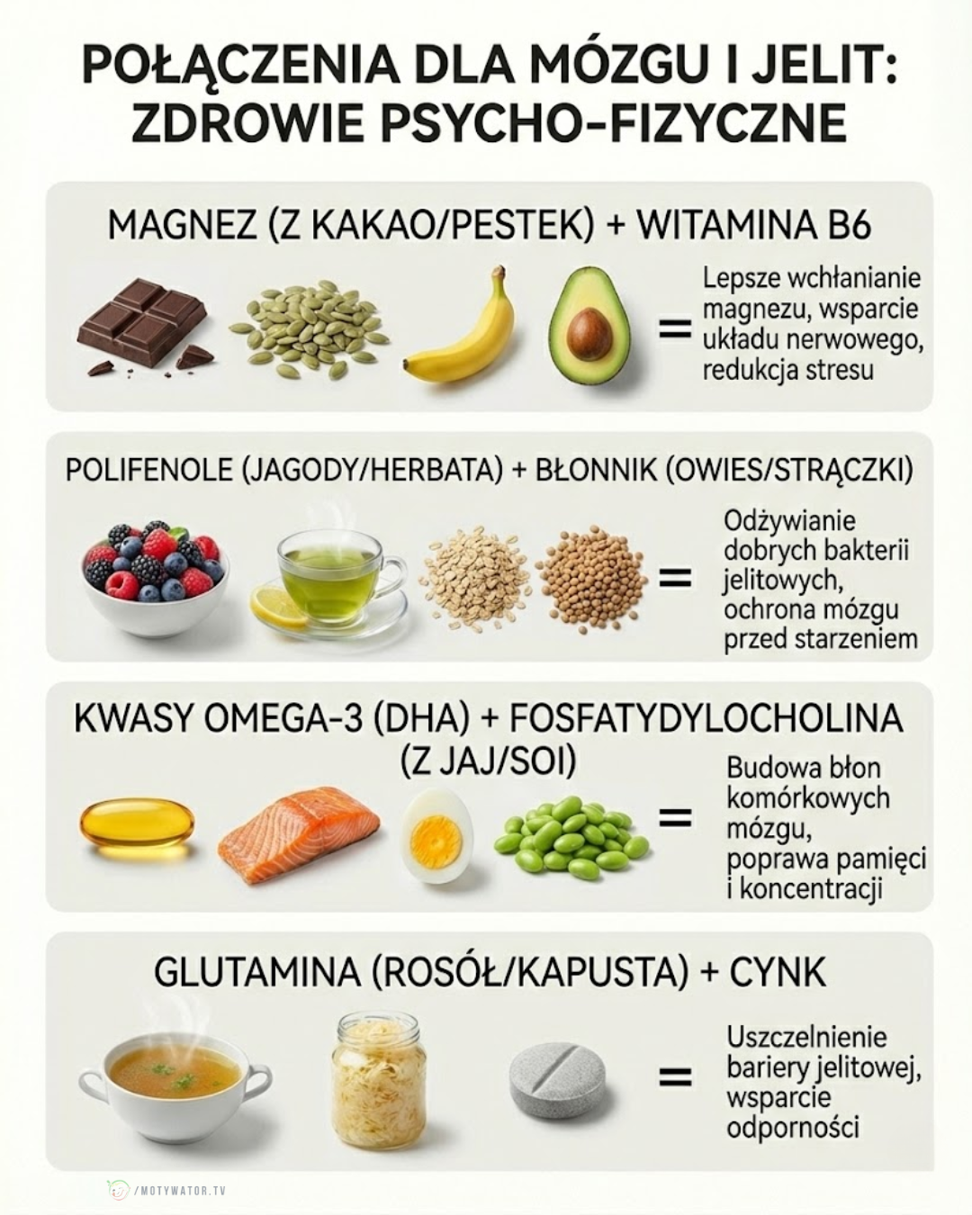 Połączenia dla mózgu i jelit: Zdrowie psycho-fizyczne