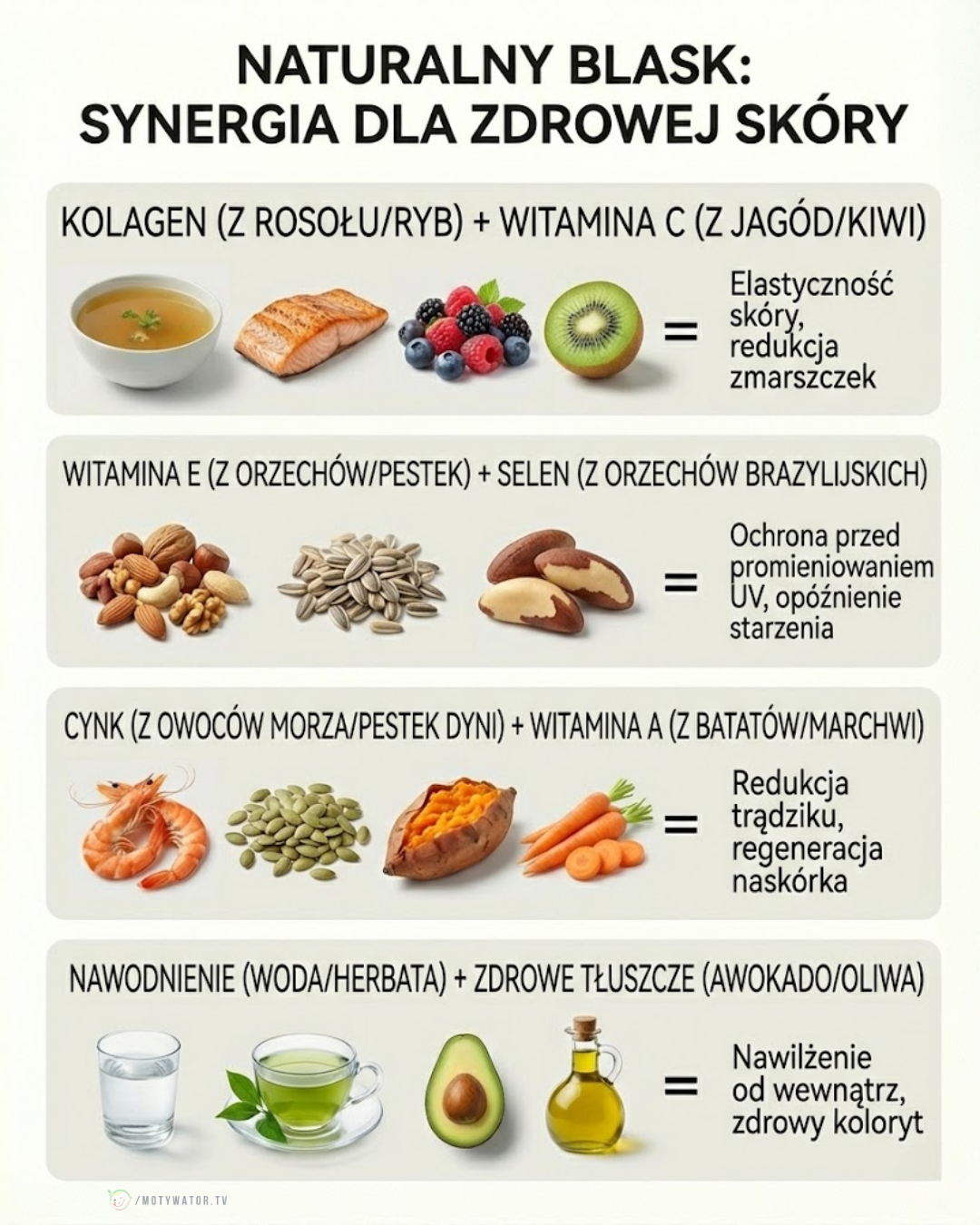 Naturalny blask: Synergia dla zdrowej skóry