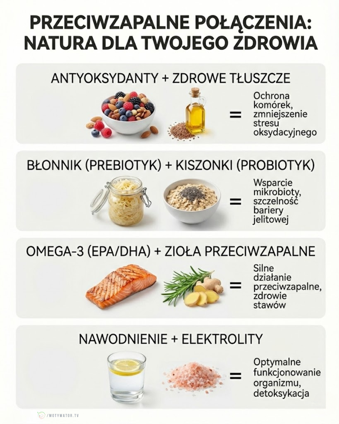 Przeciwzapalne Połączenia: Natura dla Twojego Zdrowia