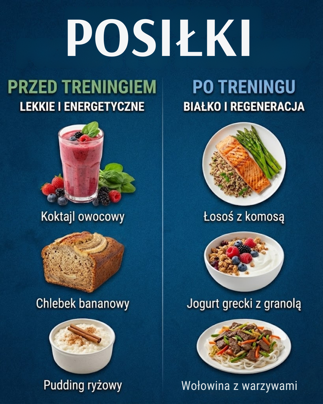 Posiłki przed i po treningu: Energia i regeneracja