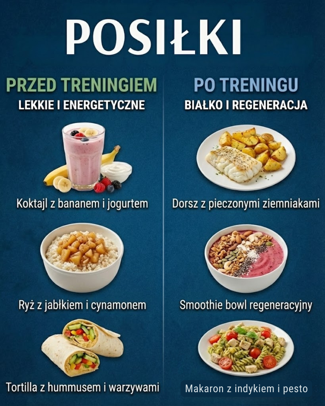 Posiłki przed i po treningu: Energia i regeneracja