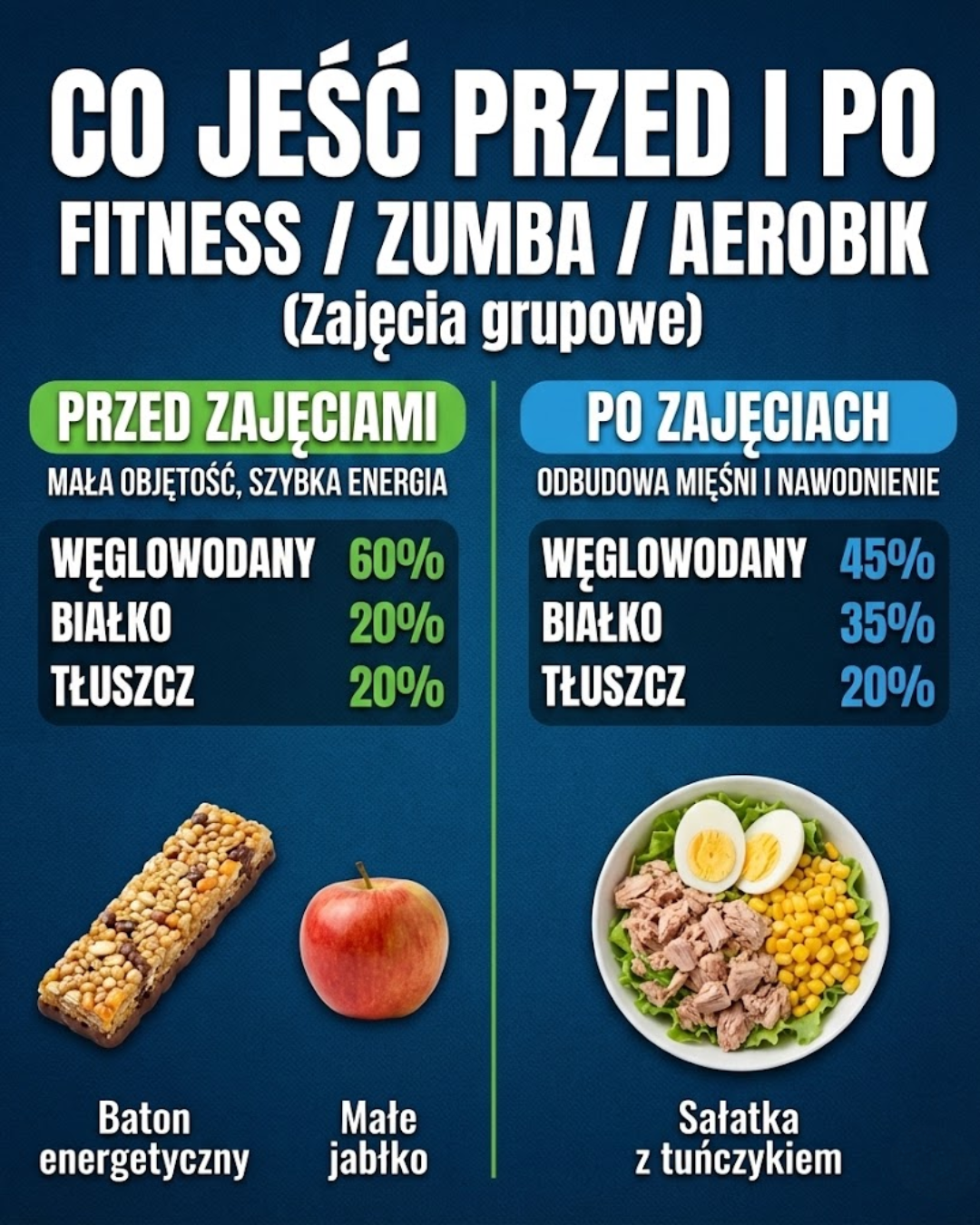 Co jeść przed i po fitnessie, zumbie i aerobiku?