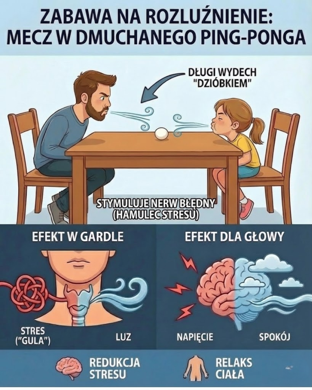 Dmuchany ping-pong: Zabawa na rozluźnienie i redukcję stresu