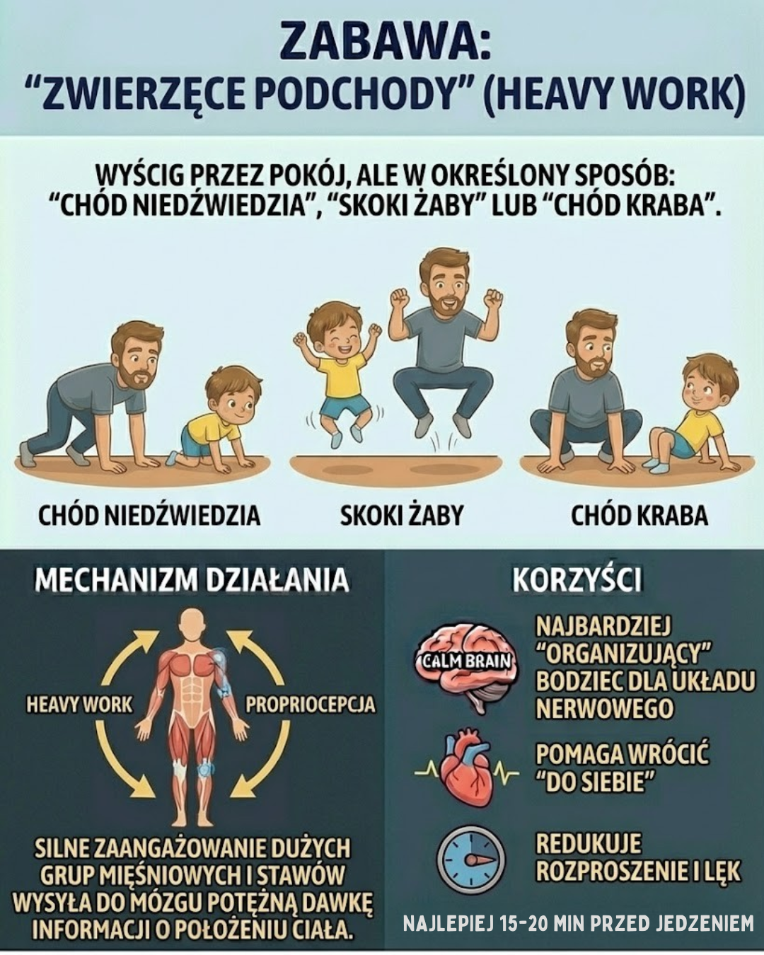 Zabawa: Zwierzęce podchody – ćwiczenia dla dzieci i dorosłych
