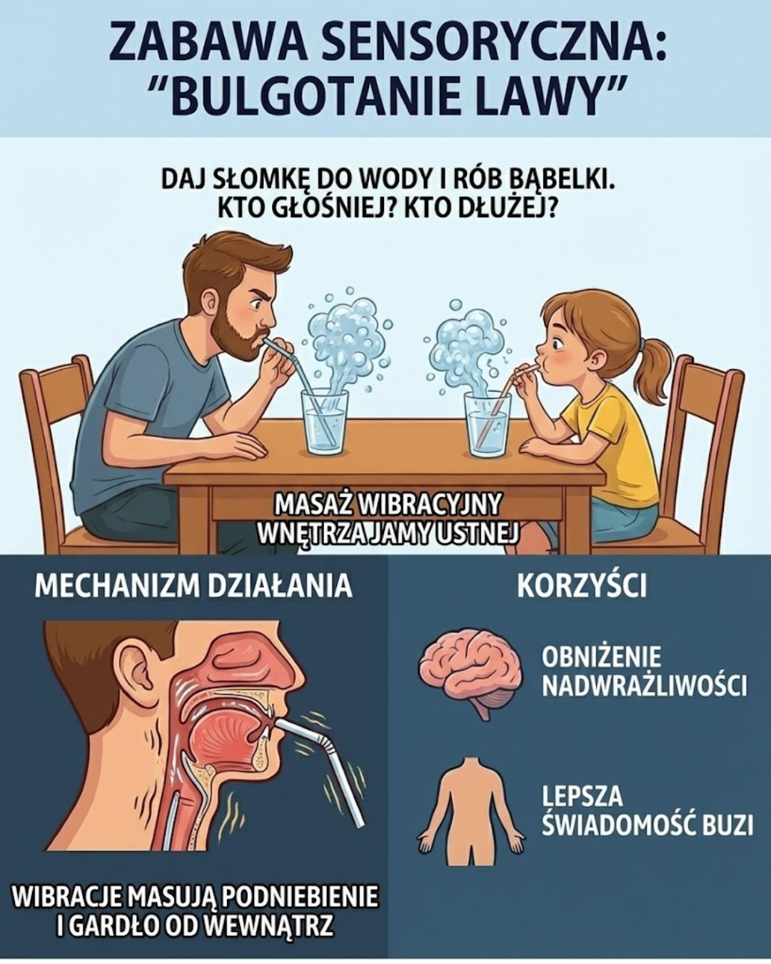 Zabawa sensoryczna: Bulgotanie lawy - masaż wibracyjny