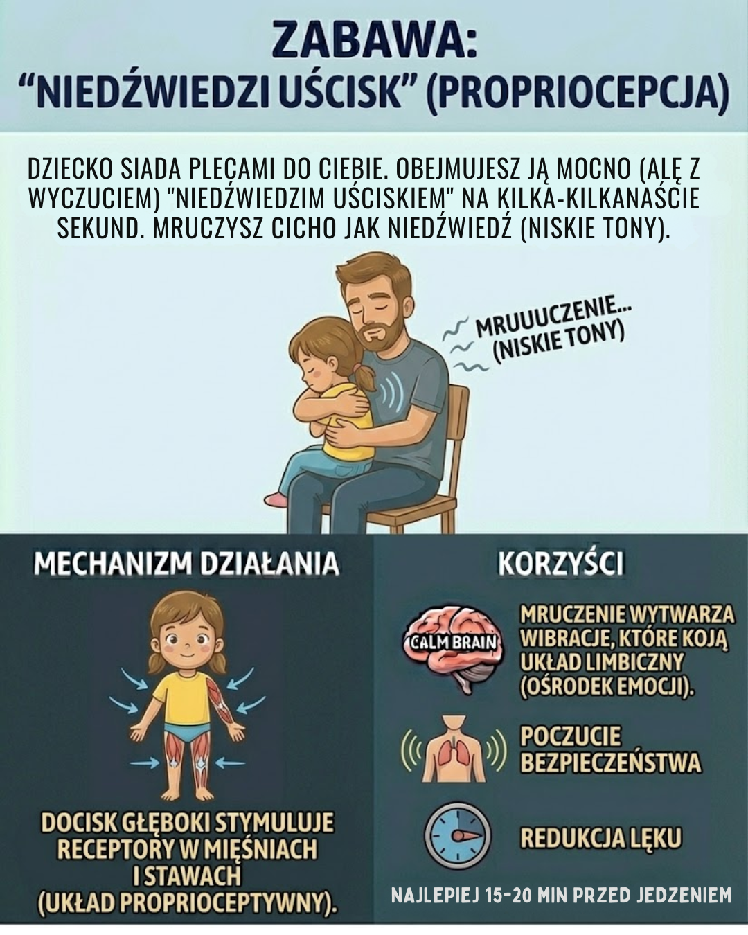 Niedźwiedzi Uścisk: Zabawa sensoryczna dla dzieci i dorosłych
