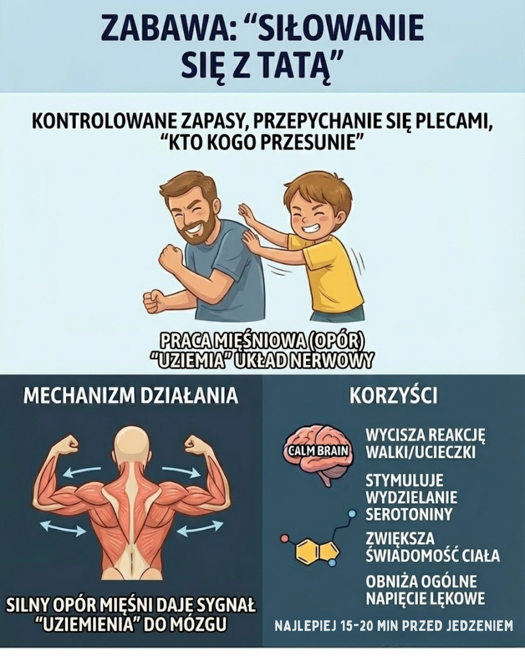 Siłowanie z tatą: korzyści dla układu nerwowego