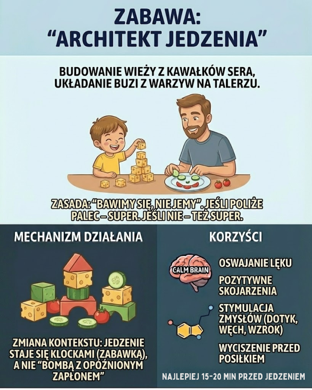 Architekt Jedzenia: Zabawa z jedzeniem dla dzieci