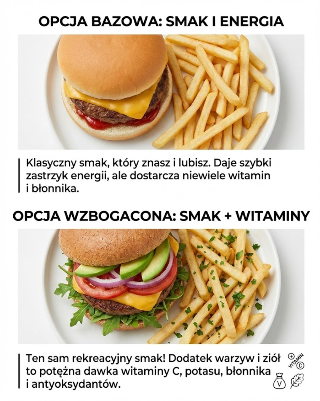 Dwie opcje posiłku: smak i energia kontra smak i witaminy