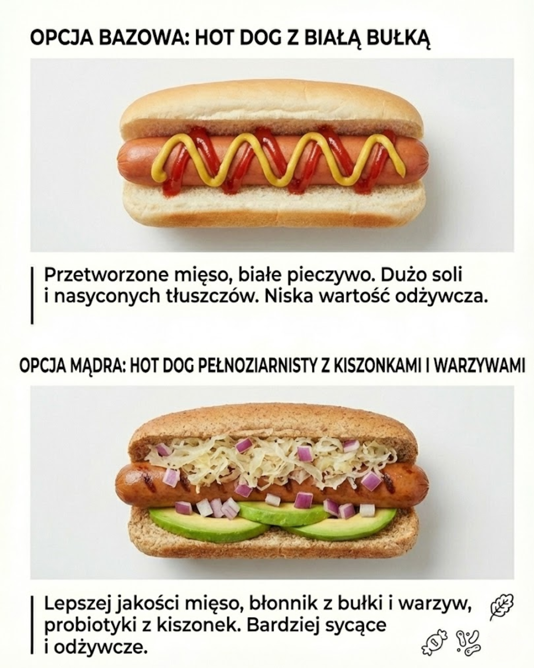 Hot Dog: Wybierz mądrze dla zdrowia i sytości
