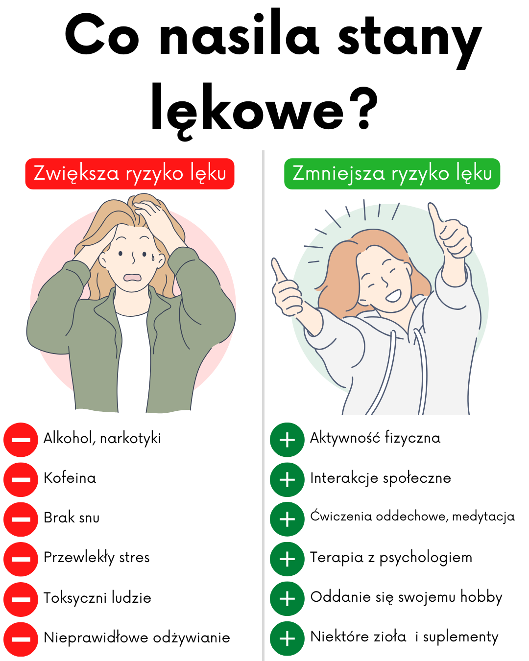 Co nasila stany lękowe? Czynniki ryzyka i łagodzące