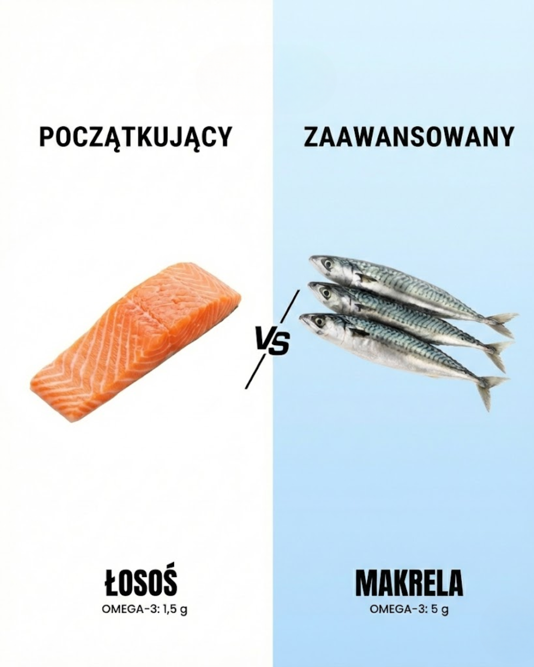 Łosoś kontra Makrela: Która ryba ma więcej Omega-3?