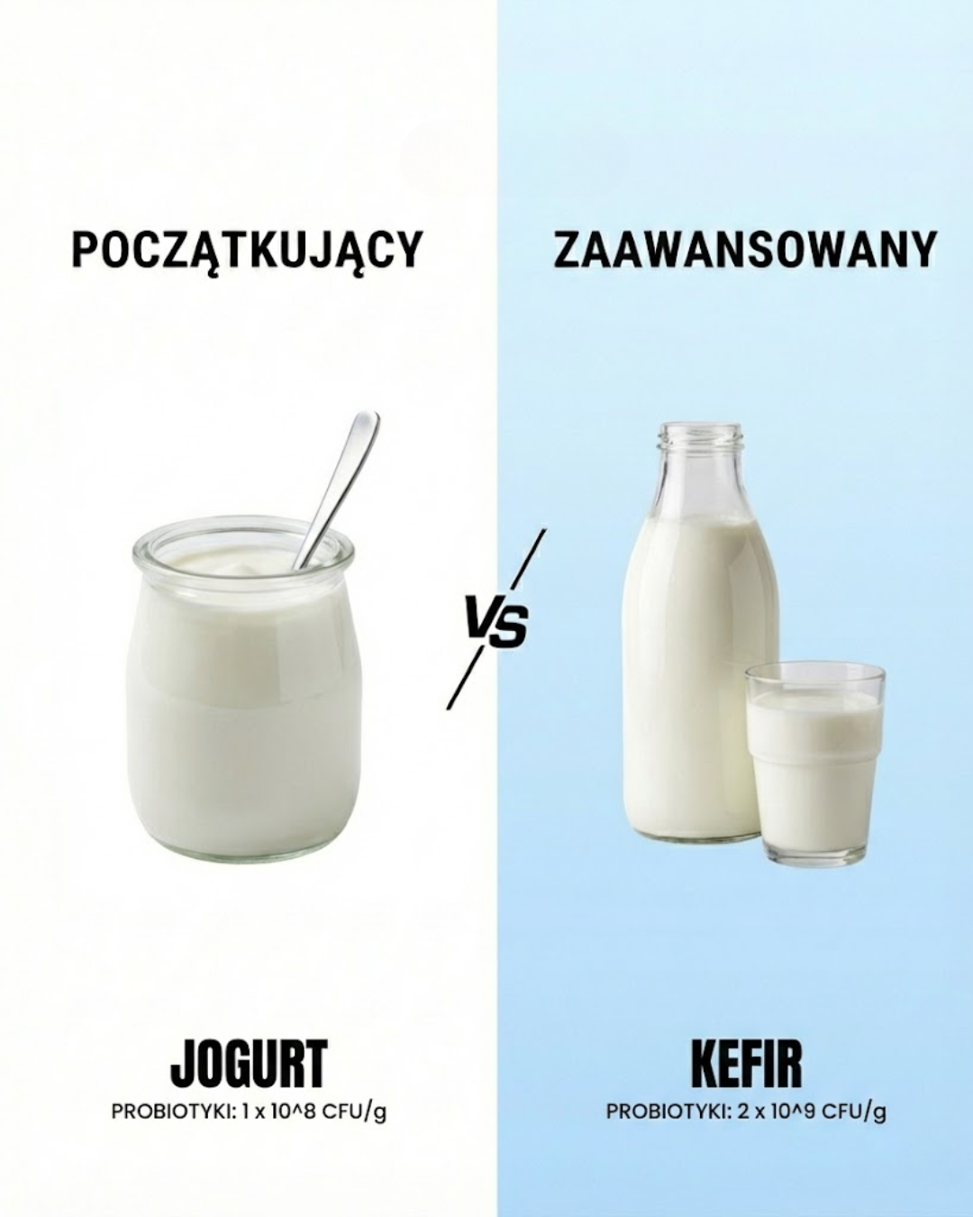Jogurt vs Kefir: Porównanie zawartości probiotyków