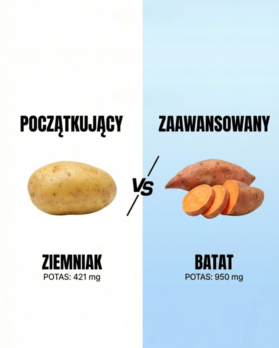 Ziemniak kontra Batat: Porównanie wartości odżywczych