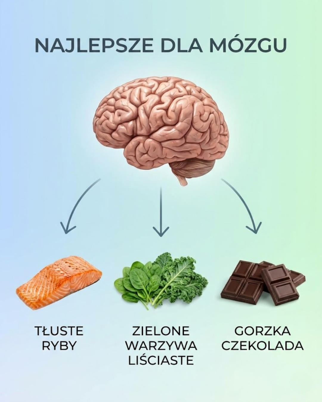 Najlepsze jedzenie dla mózgu