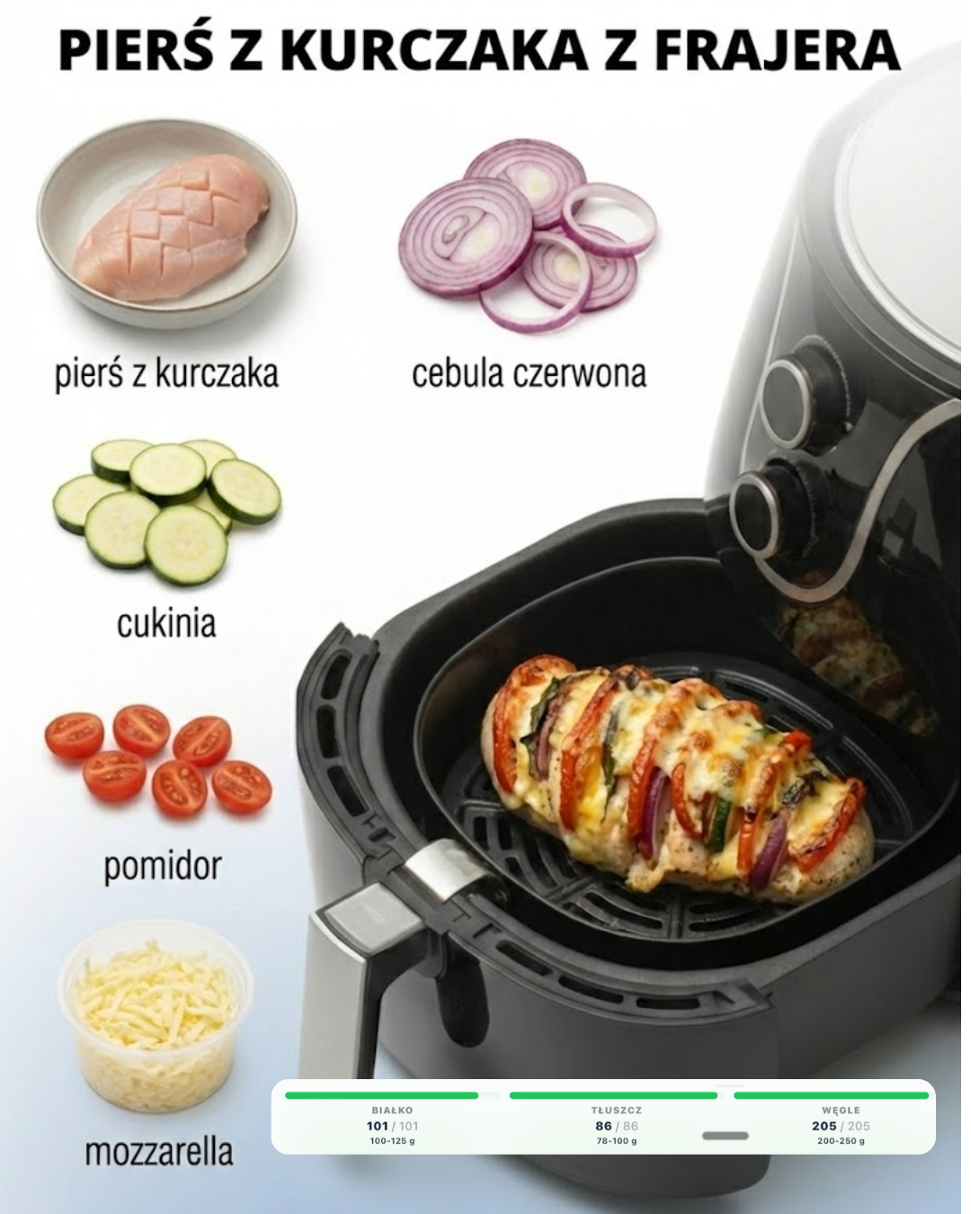 Przepis na pierś z kurczaka z airfryera: składniki i wartości odżywcze