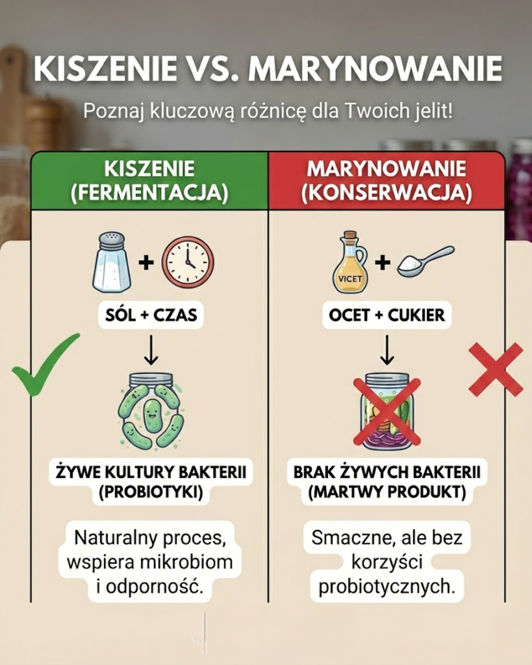 Kiszenie vs. Marynowanie: Różnica dla Twoich Jelit