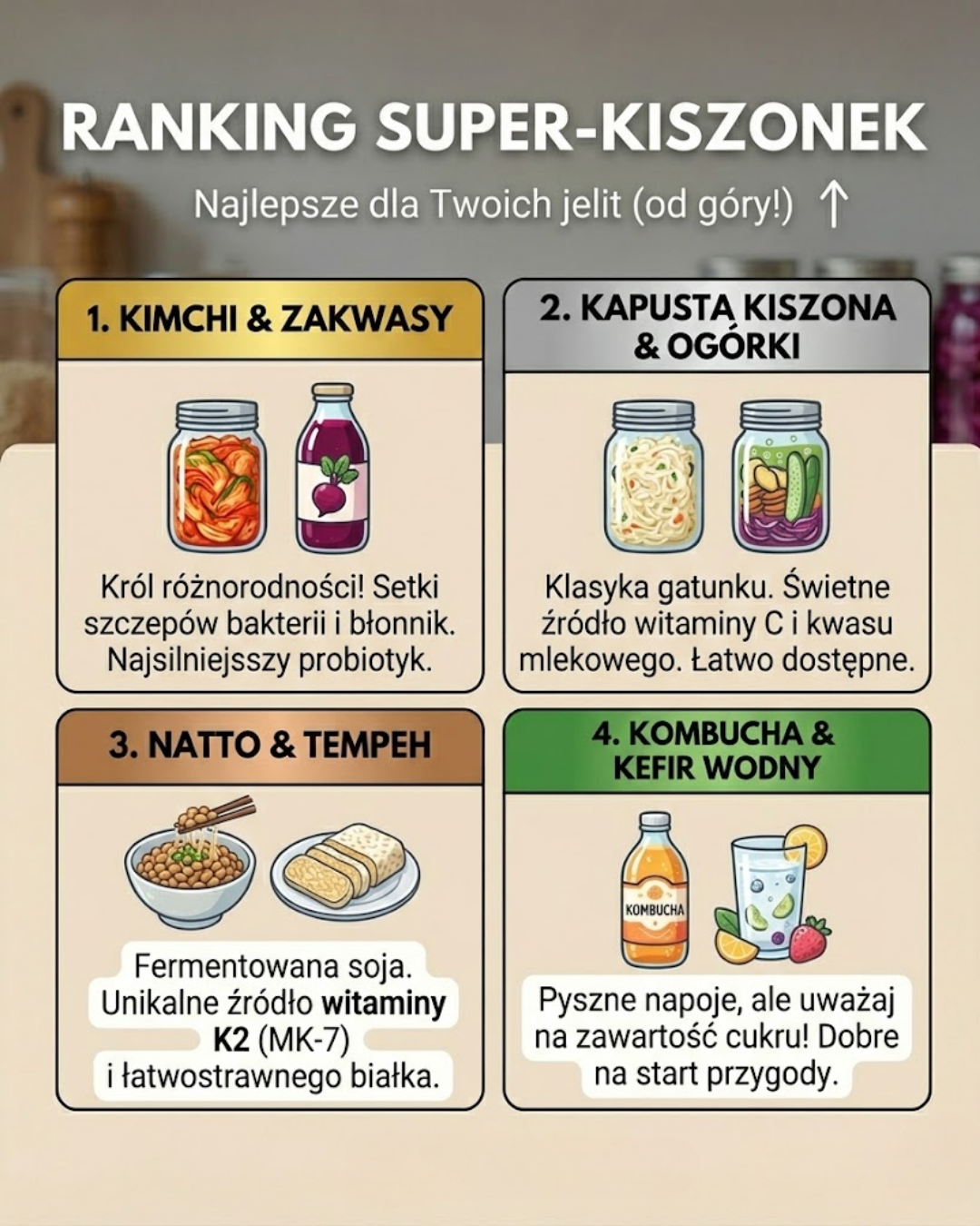 Ranking Super-Kiszonek: Najlepsze dla Twoich Jelit
