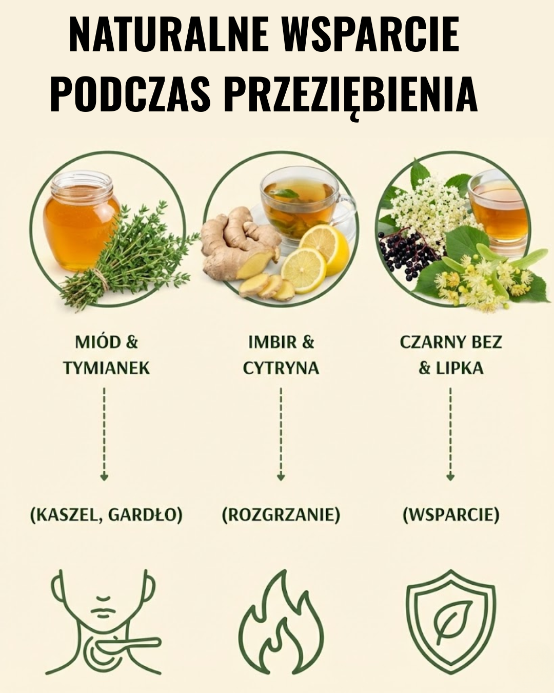 Naturalne wsparcie podczas przeziębienia: miód, imbir, czarny bez