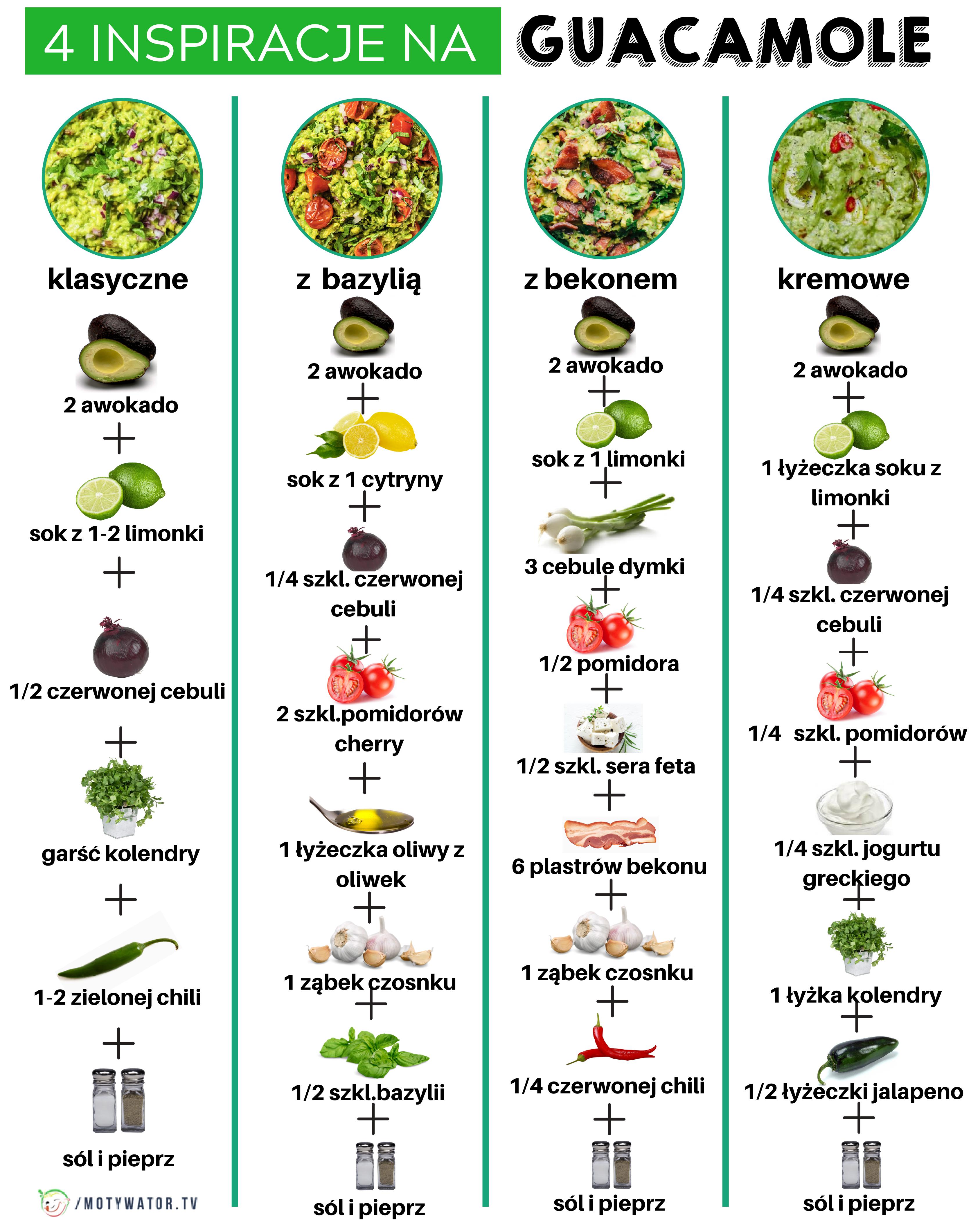 4 inspiracje na guacamole