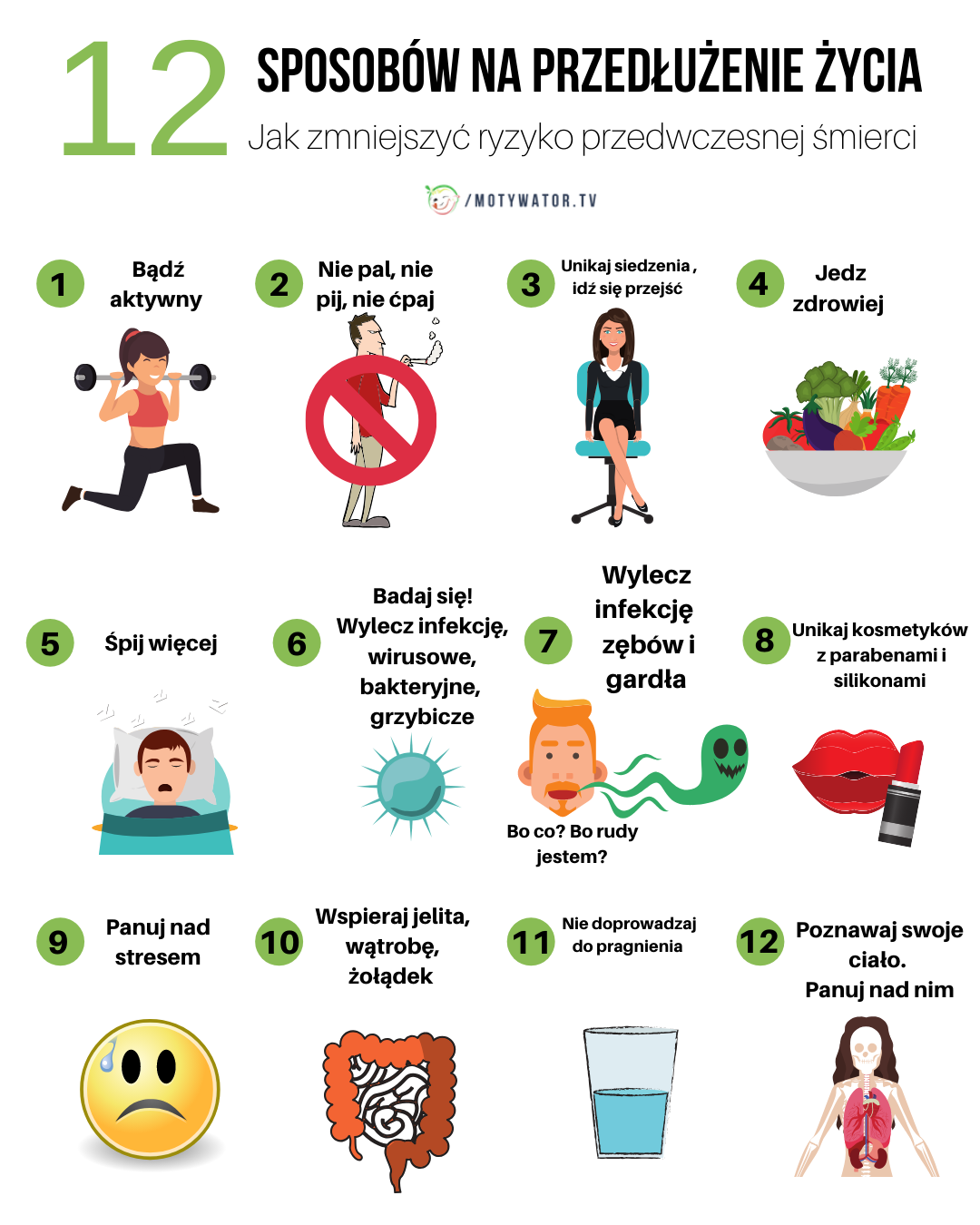 12 sposobów na przedłużenie życia - jak zmniejszyć ryzyko przedwczesnej śmierci?