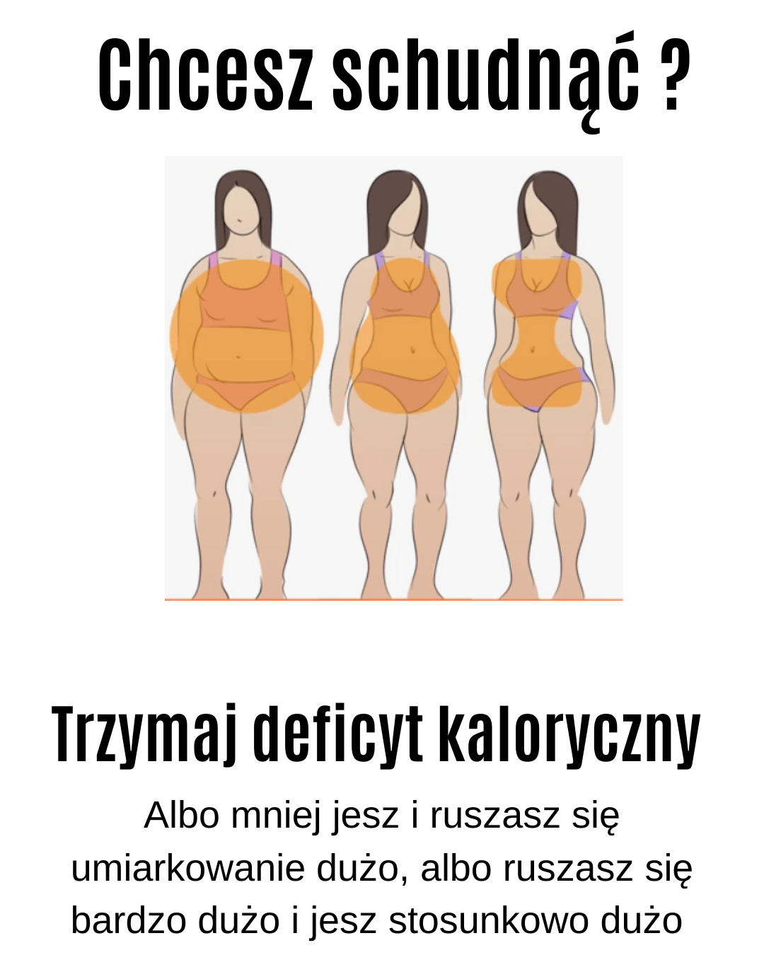Chcesz schudnąć?