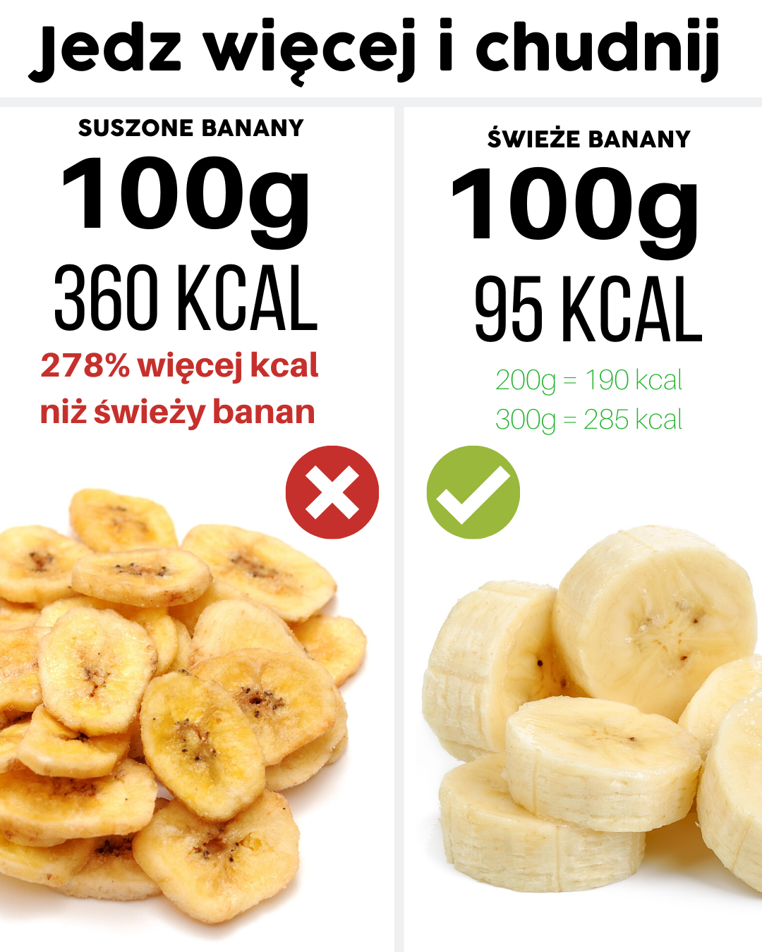 Jedz więcej i chudnij - suszone banany vs świeże banany