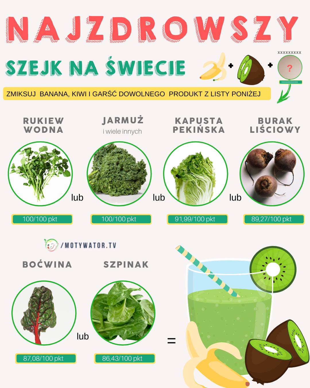 Najzdrowszy szejk na świecie