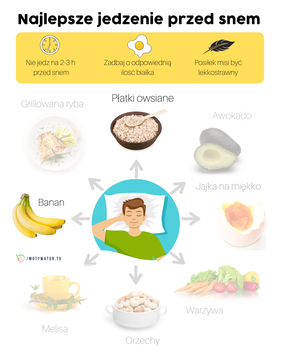 Najlepsze jedzenie przed snem - banan