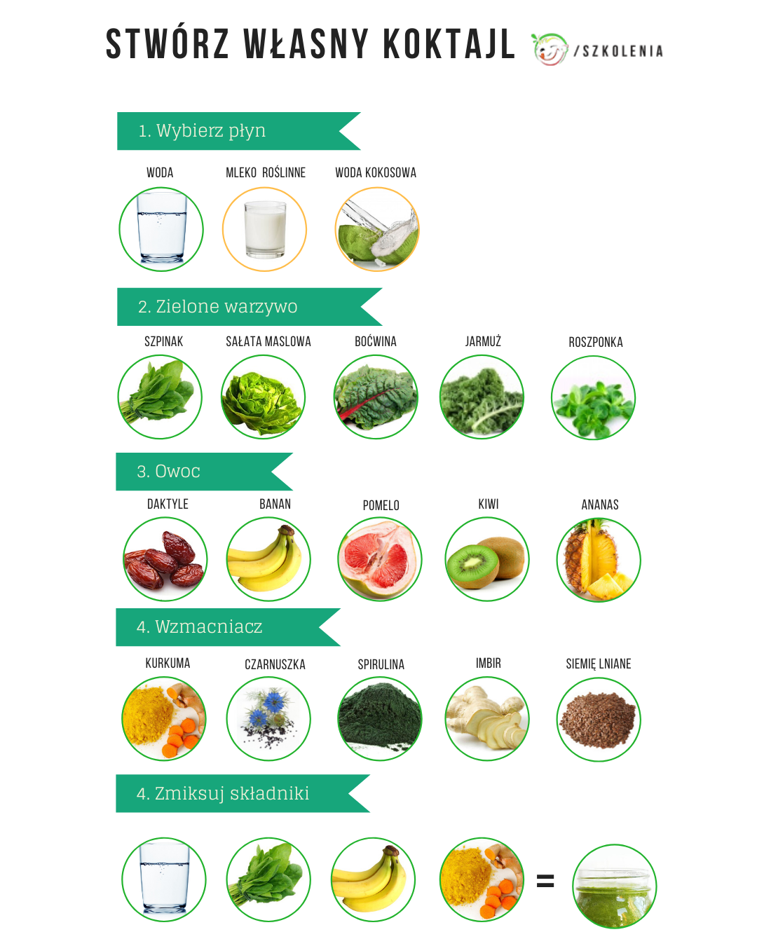 Stwórz własny koktajl / smoothie?