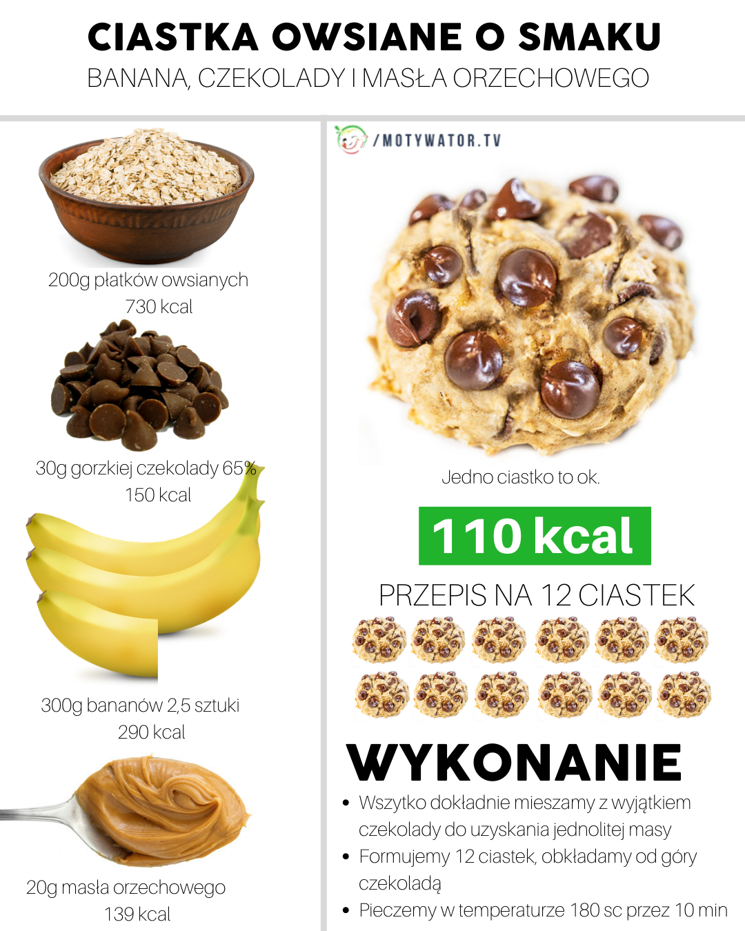 Ciastka owsiane o smaku banana, czekolady i masła orzechowego