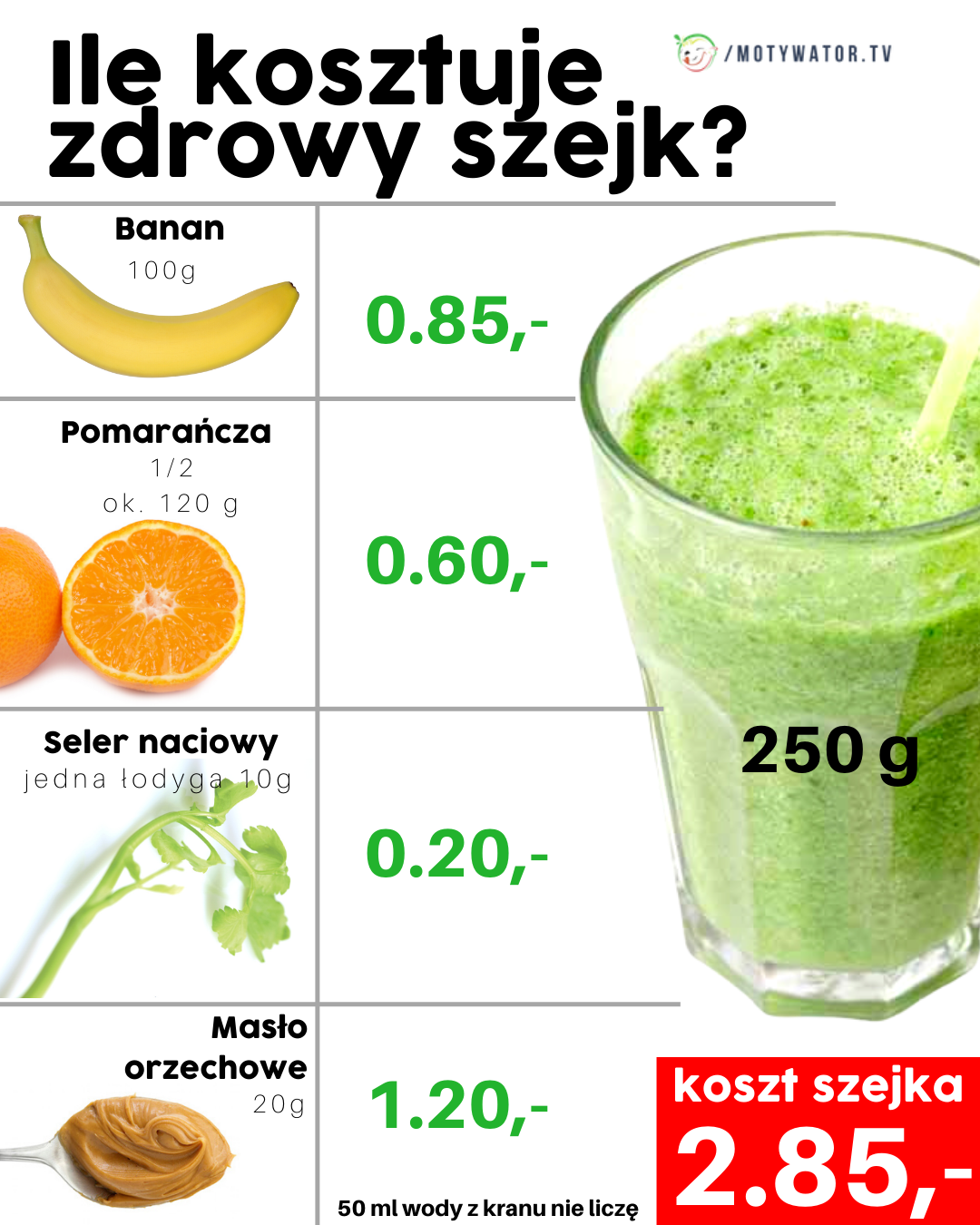 Ile kosztuje zdrowy szejk? Propozycja 2